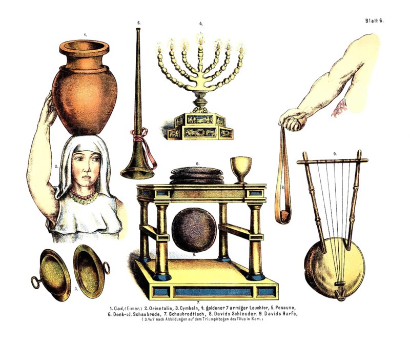 Armour, cult and everyday objects of the Hebrews, detailed drawings of ancient objects such as a seven-armed menorah, a showerbread table, musical instruments and vases, historical school painting or wall painting from around 1900, high-quality reproduction