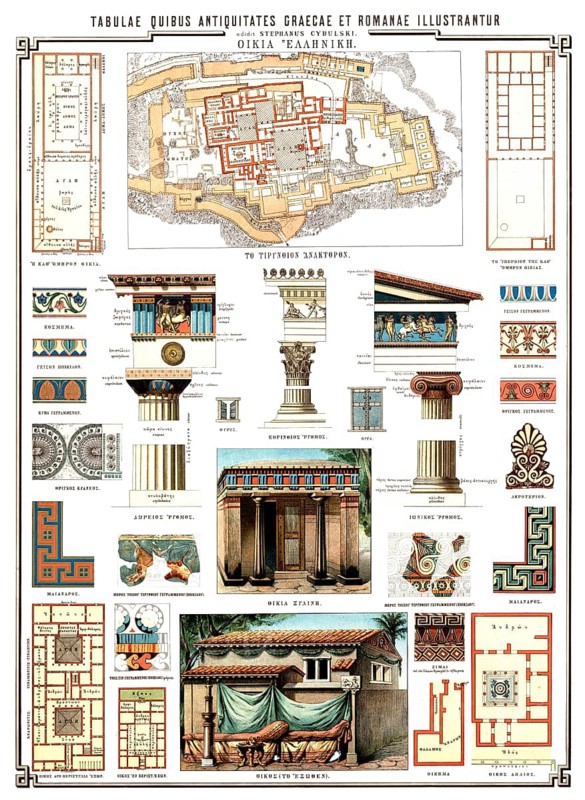 Historical display board from the early 20th century shows detailed plans and architectural details of Greek houses. Depictions of Doric, Ionic and Corinthian column arrangements as well as decorative meander patterns, historical school painting or wall painting from around 1900, high-quality reproduction