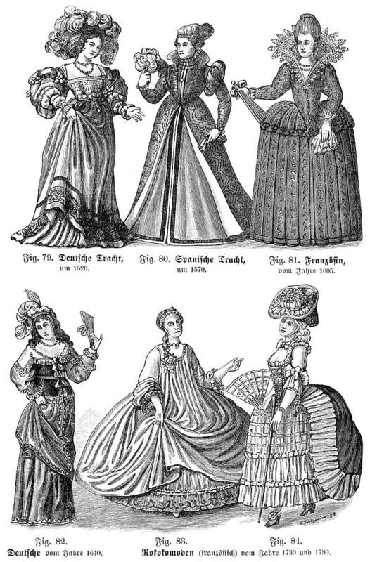 Women's fashion from the 16th to the 18th century, Europe, Frauenmode aus dem 16. bis 18. Jahrhundert, Europa