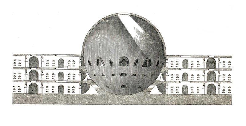 Cross-section of the cemetery plan for the ideal town of Chaux, designed by Claude-Nicolas Ledoux around 1785. The architectural design belongs to neoclassicism and is characterized by monumental, geometric forms, such as the central spherical structure. The project was never realized, authentic, high-resolution reproduction from a 19th century original, exact date of presentation unknown, historical