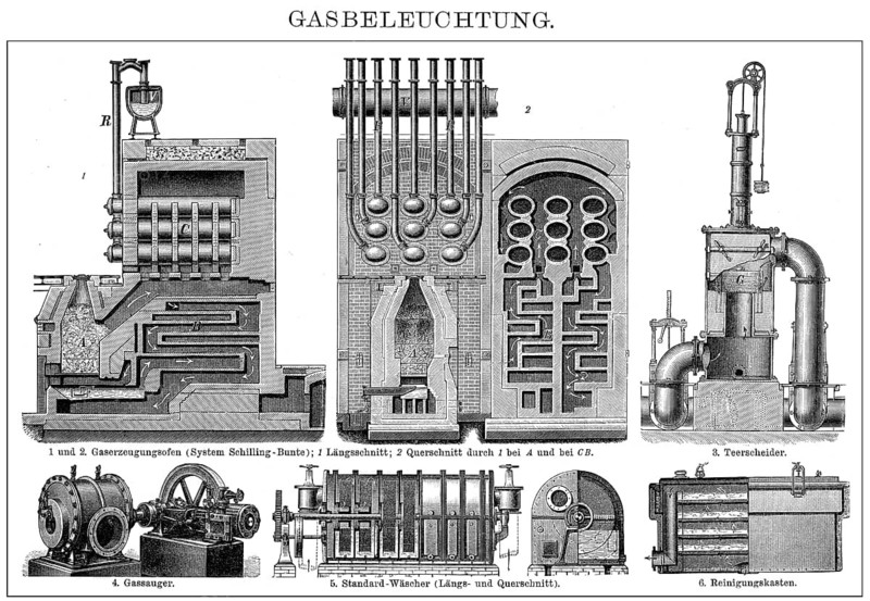 Gasworks, gas lighting, 19th century