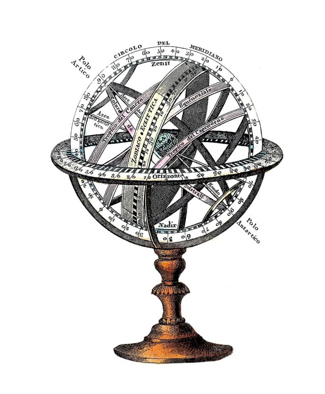 Armillary sphere, 19th century