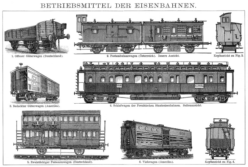 Historic illustration, special railway wagons, 19th century, historische Zeichnung, Spezialformen und Beiwagen der Bahn, 19. Jahrhundert