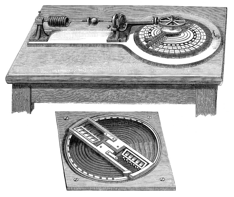 Baudot-Verteiler, erster Drucktelegraf von Jean-Maurice-Émile Baudot, 1845-1903, französischer Erfinder