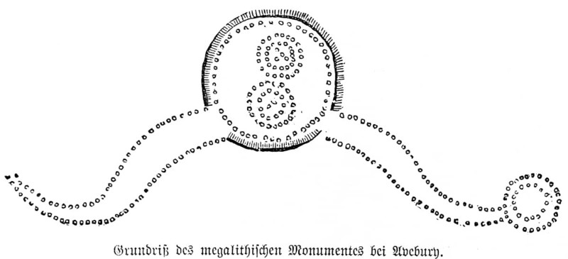 Avebury Henge and Stone Circle, plan of the Neolithic monument at Avebury, Marlborough, managed by The National Trust, History of Mankind, England, historical illustration 1880