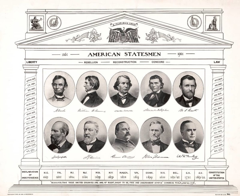 A document entitled *American Statesmen (1861–1901) * features portraits of prominent US statesmen and politicians from the period between the American Civil War and the turn of the 20th century.Timeframe and periods: The illustration spans the years 1861 to 1901 and divides American history chronologically into phases such as the Rebellion, Reconstruction and Unification (Concord) .Famous figures depicted: The print features medallion-style portraits of well-known historical figures such as Abraham Lincoln, Ulysses S. Grant and William McKinley, as well as the signatures of the respective statesmen, American history, authentic, digitally restored reproduction of a 19th-century original, exact date of the depiction unknown, historical