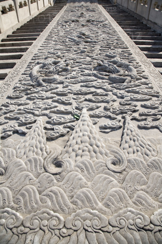 the Forbidden City,Forbidden City,Beijing