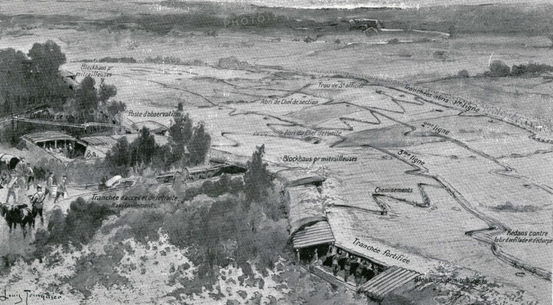 Vue perspective d'un dispositif de tranchées allemandes (1914)