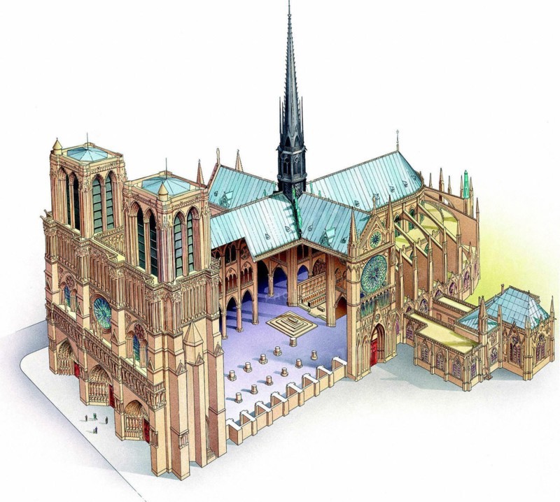 Architecture française / Notre-Dame