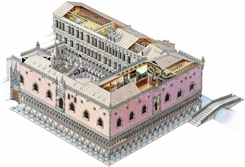 Ducal palace, Venice
