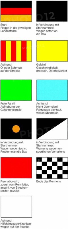 Motor sport flags