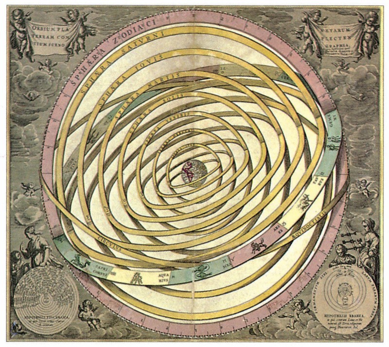 Medieval representations of the universe