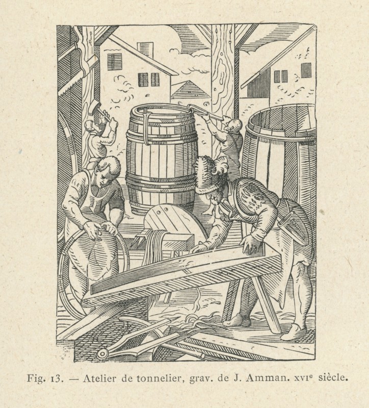 Les arts et métiers au Moyen-Âge, 1887