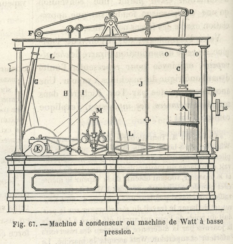 Les Merveilles de la science, 1867