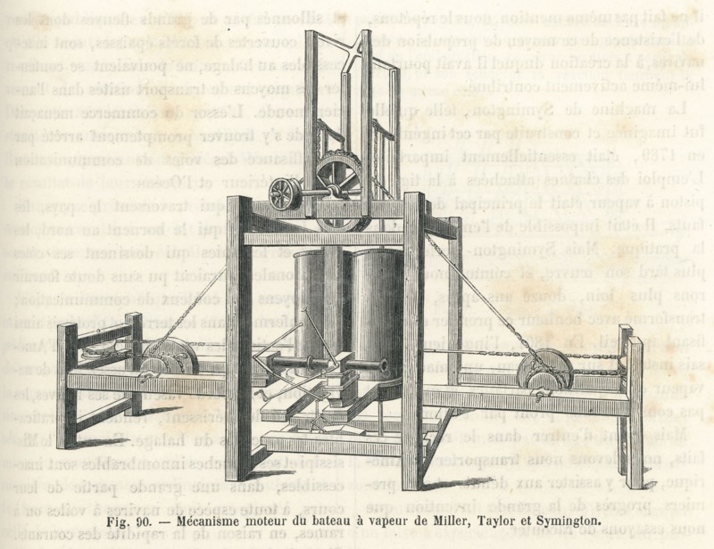 Les Merveilles de la science, 1867