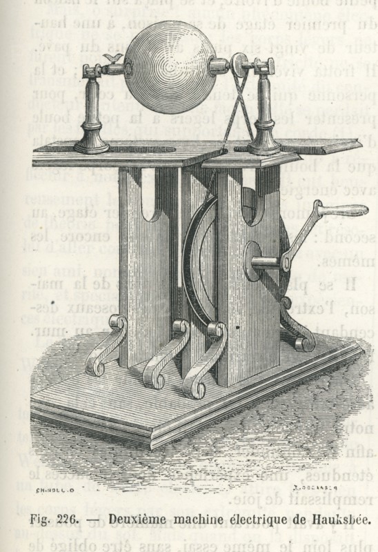 Les Merveilles de la science, 1867
