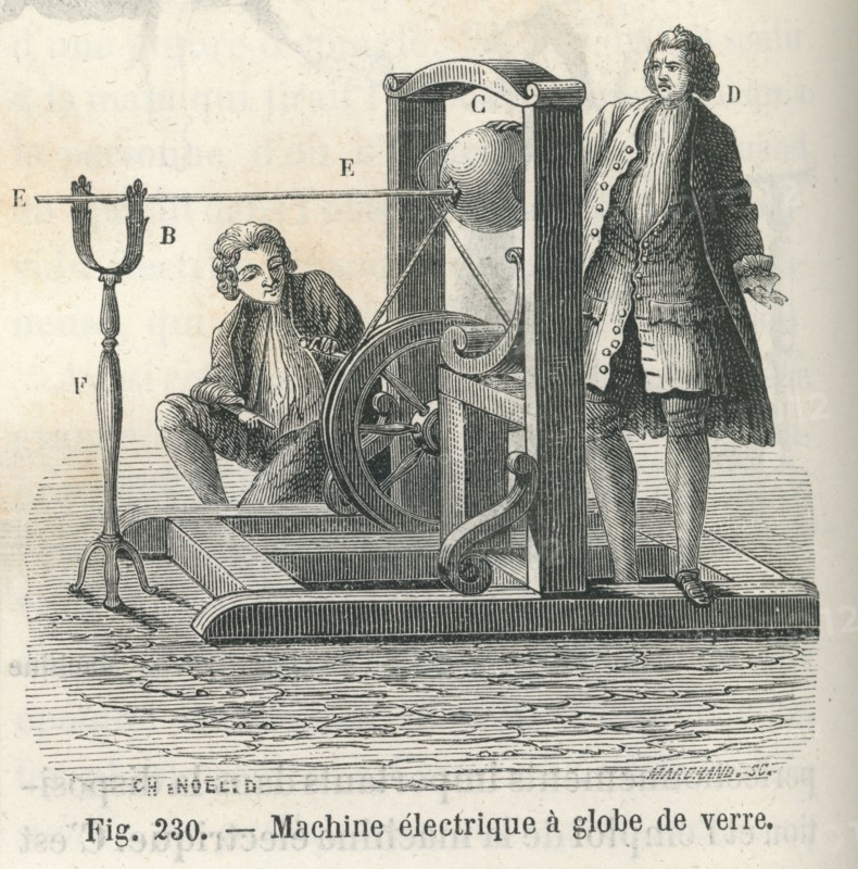 Les Merveilles de la science, 1867
