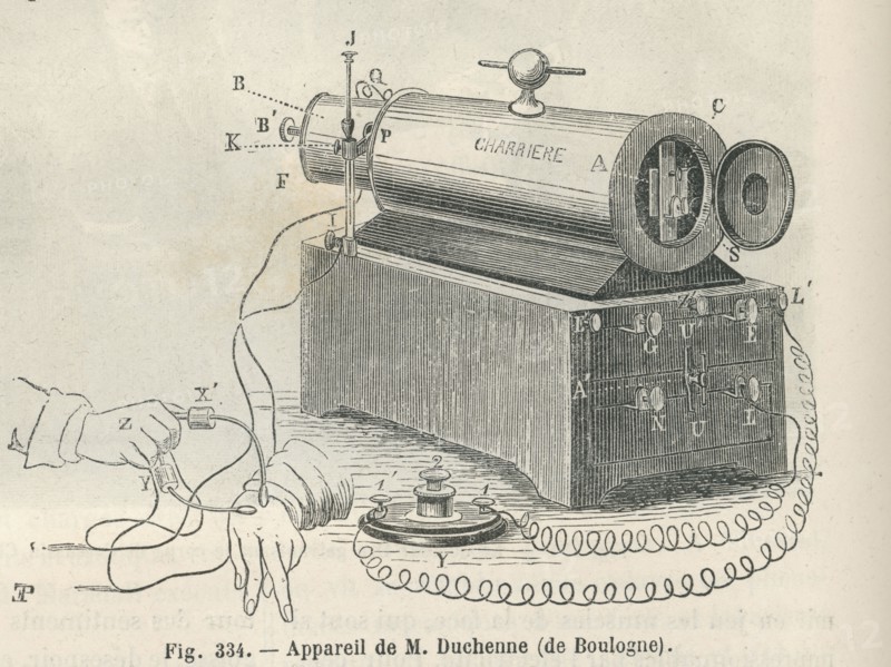 Les Merveilles de la science, 1867