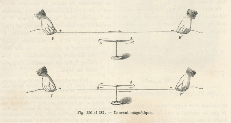 Les Merveilles de la science, 1867