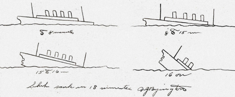 Sketch made by a survivor of the Lusitania, showing the liner before it sank