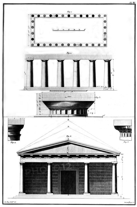 Jules David Le Roy, les ruines des plus beaux monuments de Grèce