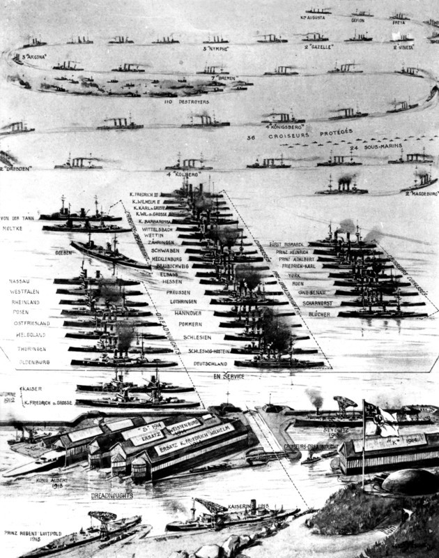 Les forces navales allemandes