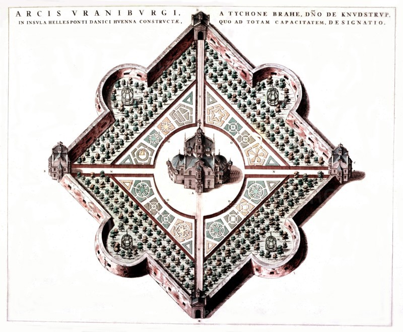 Plan de l'observatoire