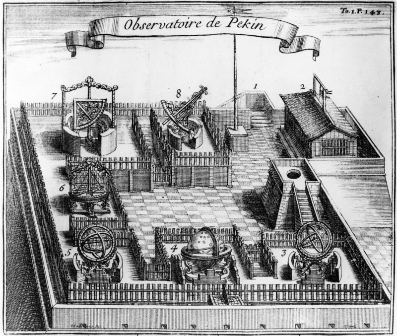The observatory in Beijing in 1696