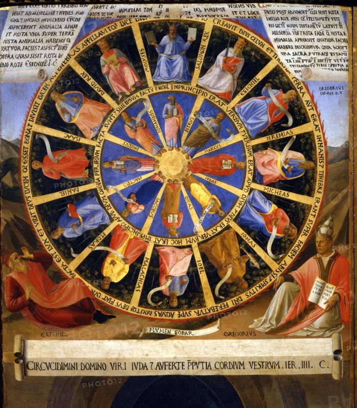 Fra Angelico, La roue mystique