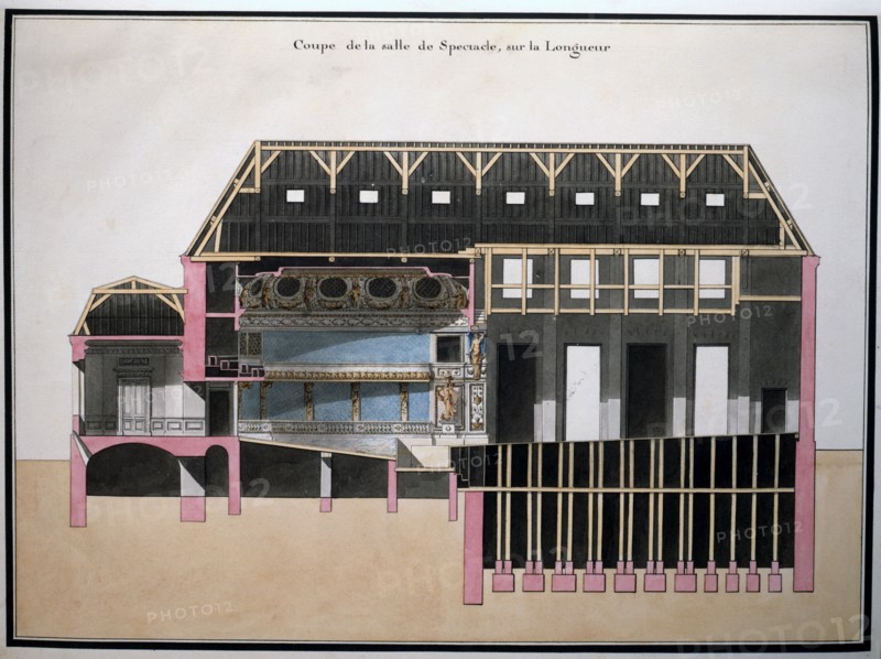 Opéra of Versailles: Lengthwise cross section of the performance hall