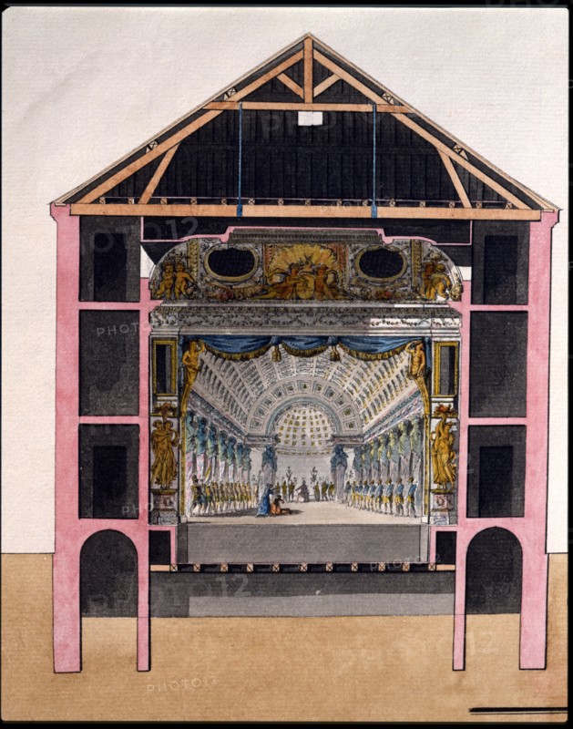 Opéra of Versailles: Cross section of the performance hall