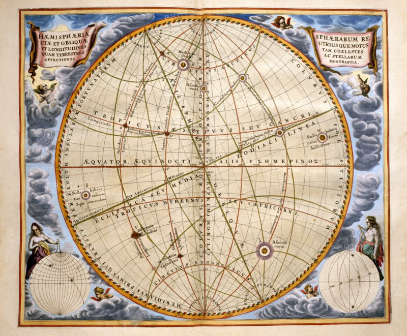 Cellarius, "Harmonia Macrocosmica" : Trajectoire des étoiles et des planètes visibles depuis la Terre