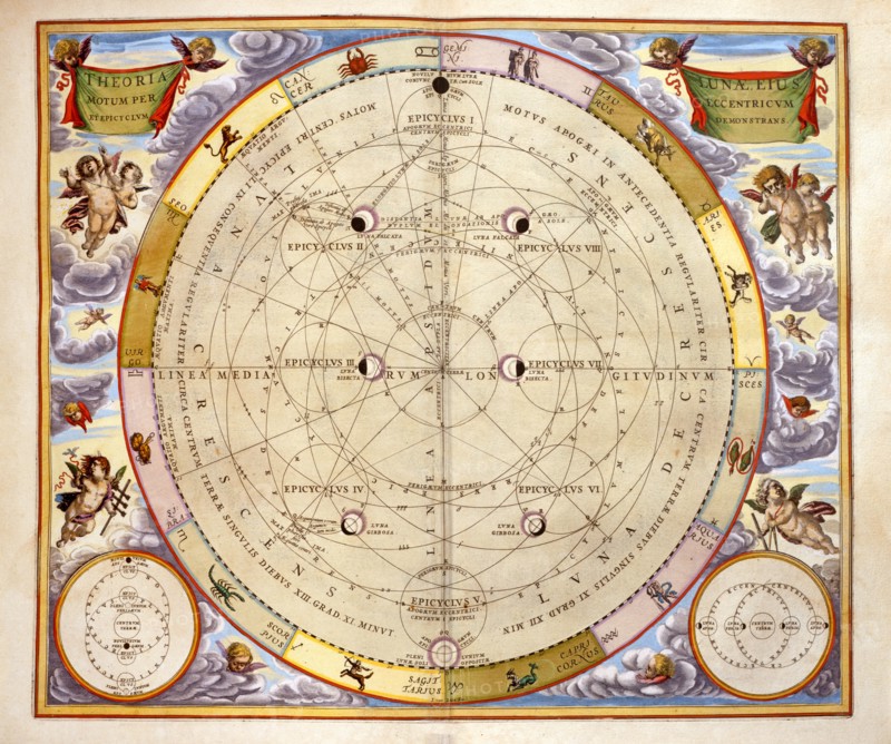Cellarius, "Harmonia Macrocosmica" : Représentation des mouvements lunaires ; les phases lunaires et ses orbites
