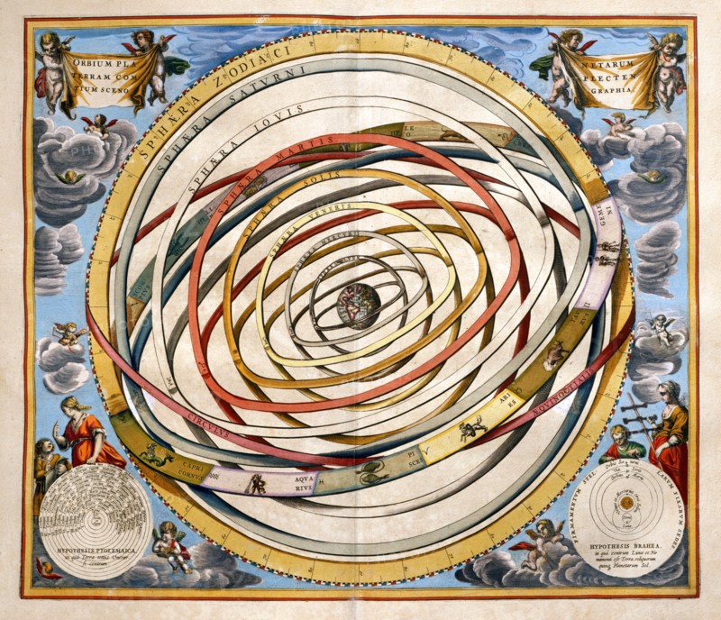 Cellarius, "Harmonia Macrocosmica" : Orbites des planètes, et constellations autour de la Terre