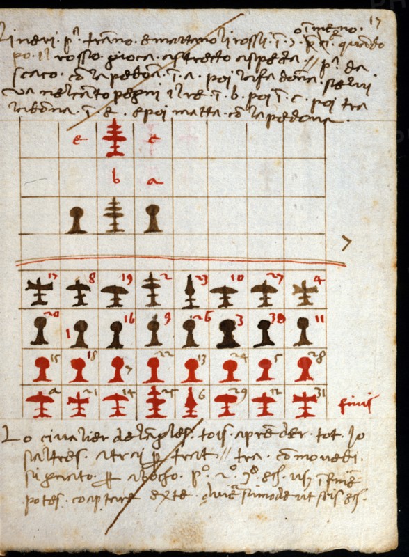 "De Ludo Schacorrum", ou Schifanoia : traité sur les échecs