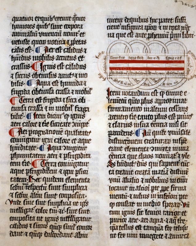 Michael Scot, "Liber Particularis Astrologiae"