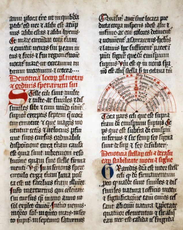 Michael Scot, 'Liber Particularis Astrologiae'