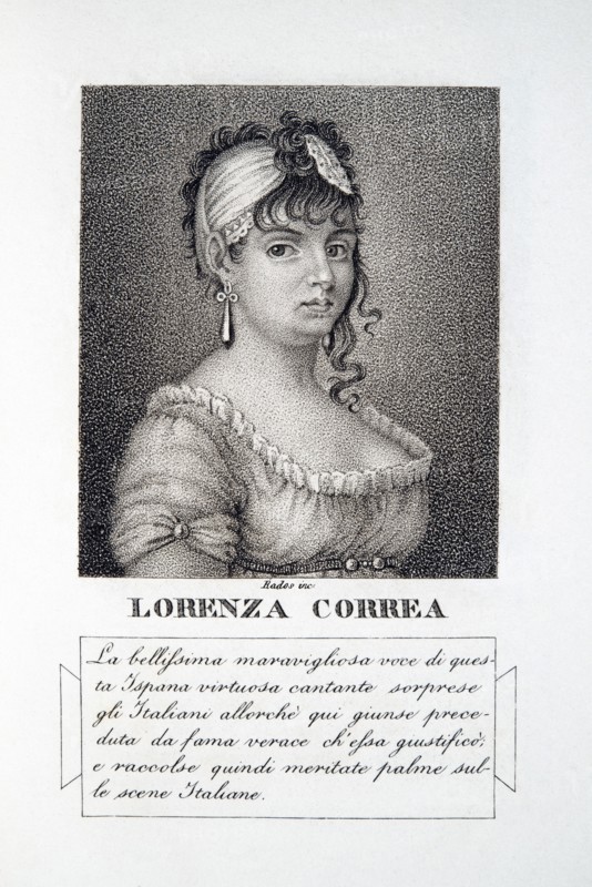 Lorenza Correa