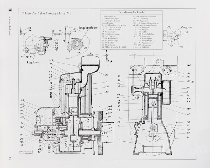 Old Tractor. Detail of the technical drawing.