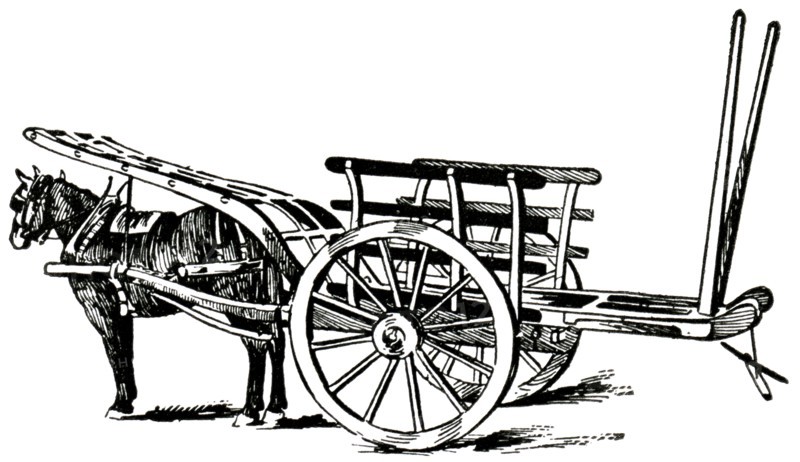 Horse and Cart, Island of Jersey, British Isles, "Classical Portfolio of Primitive Carriers", by Marshall M. Kirman, World Railway Publ. Co., Illustration, 1895
