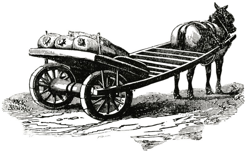 Horse-Drawn Yarmouth Cart, England, "Classical Portfolio of Primitive Carriers", by Marshall M. Kirman, World Railway Publ. Co., Illustration, 1895