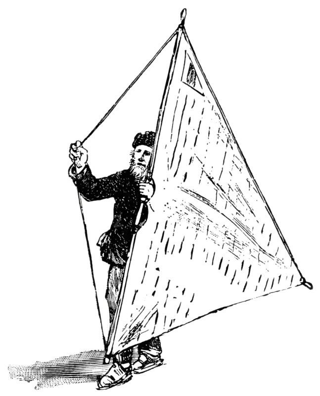 Ice Skater with Sail to Facilitate Transportation on Ice, Germany, "Classical Portfolio of Primitive Carriers", by Marshall M. Kirman, World Railway Publ. Co., Illustration, 1895