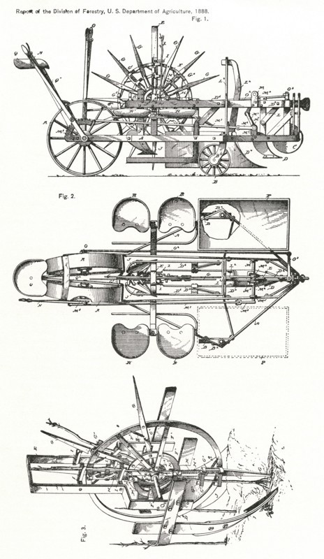 Tree Planting Machine, Report of the Commissioner of Agriculture, US Dept of Agriculture, Illustration,  1888
