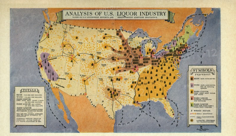 Analysis of U.S. Liquor Industry, 1931