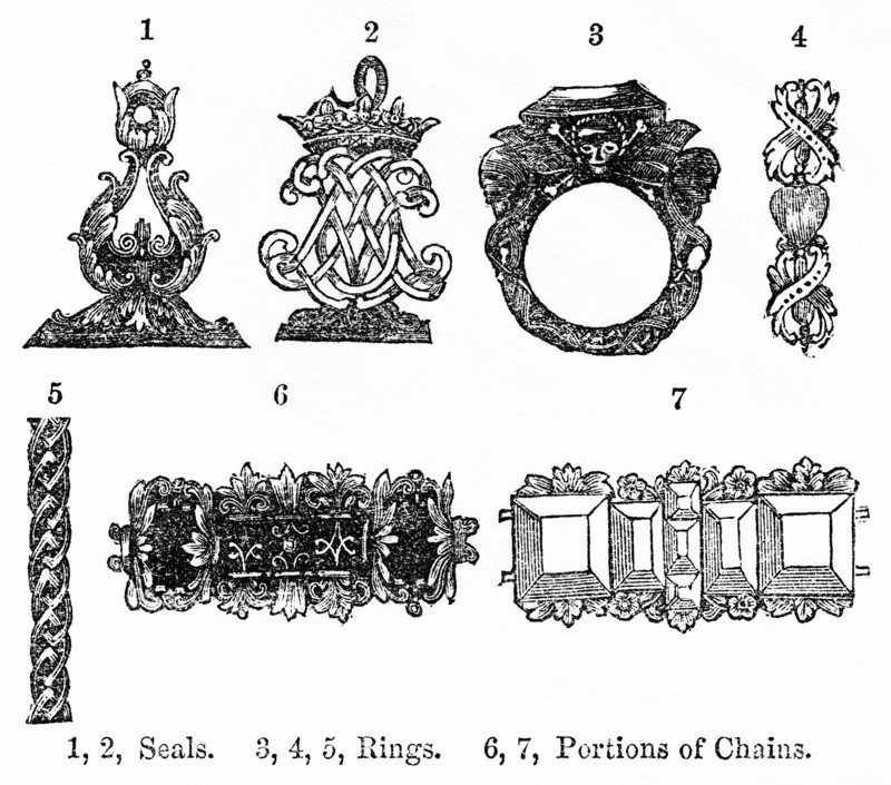 Seals Rings
