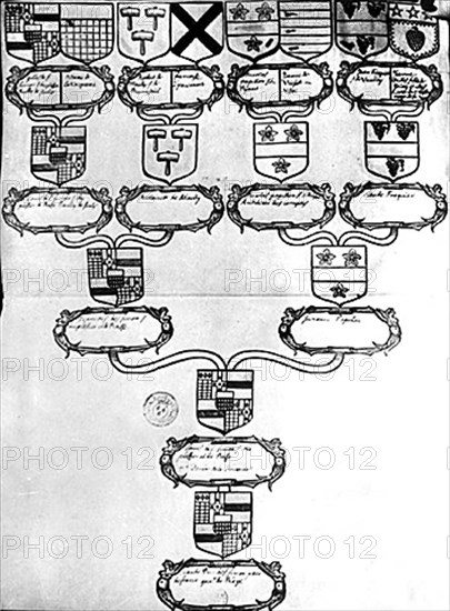 Tableau généalogique du premier duc de Saint-Simon