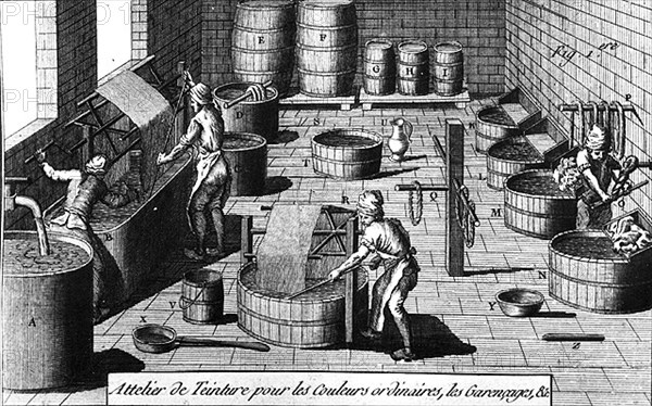 Dyer's workshop