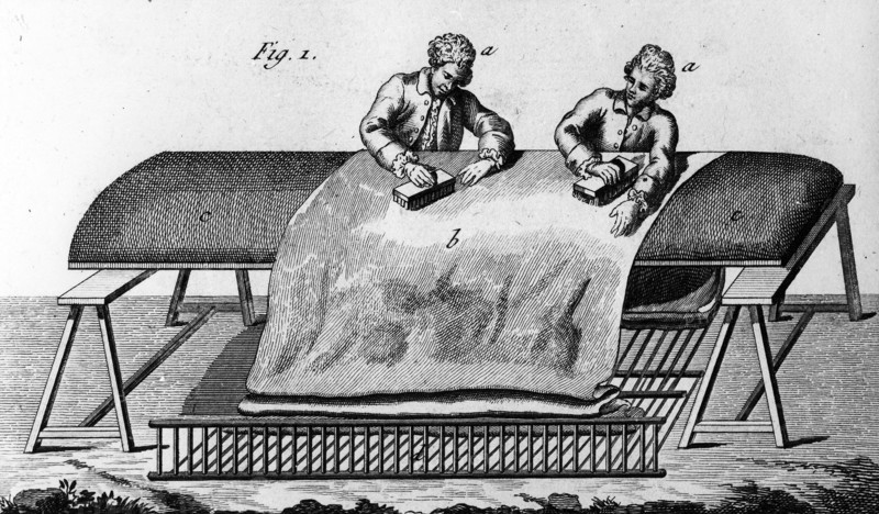 Dyers.  Encyclopaedia of Diderot and D' Alembert.