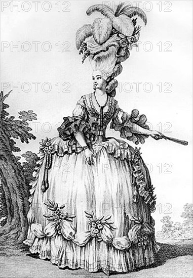 Fashions and costumes