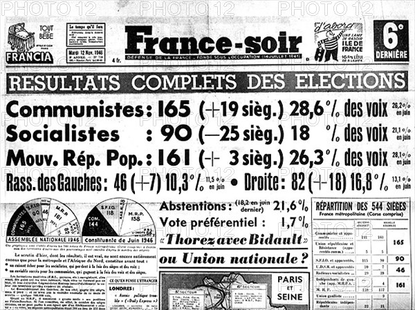 Headline from France-Soir